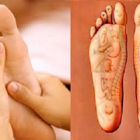 ReFlexologia
